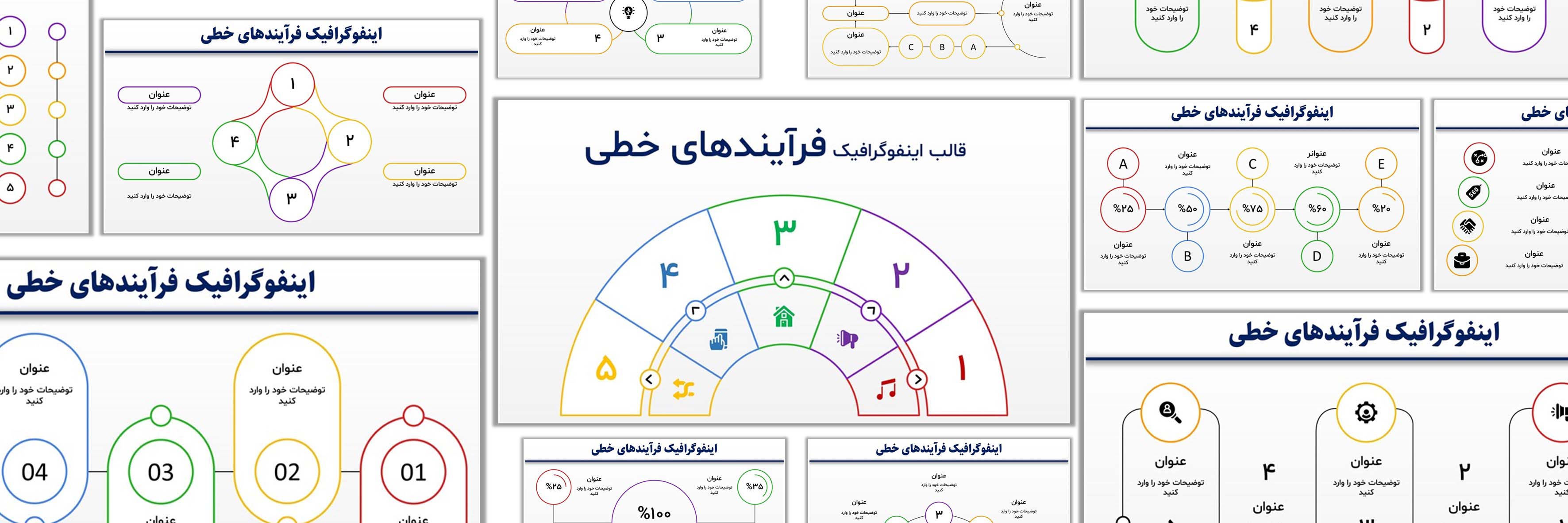 قالب پاورپوینت(پرده‌نگار) همه کاره برای انواع ارائه‌ها: کسب‌وکار، آموزش و تحقیق ساده‌سازی فرآیندهای پیچیده با قالب پاورپوینت اینفوگرافیک