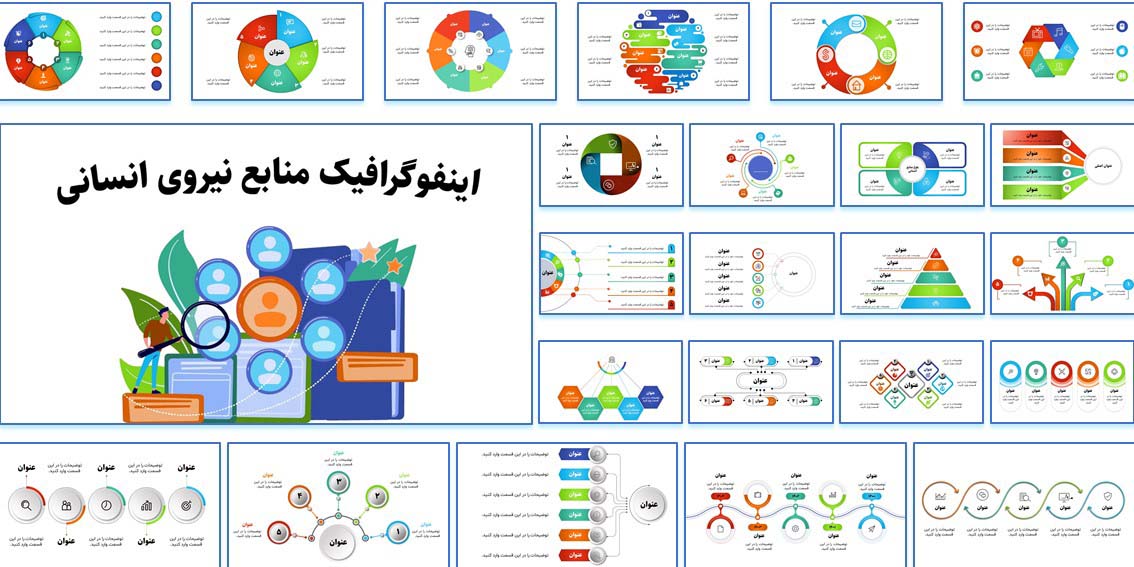 قالب پاورپوینت منابع انسانی با 40 اسلاید اینفوگرافیک آماده و قابل ویرایش. مناسب برای ارائه‌های سازمانی، مدیریتی و پایان‌نامه‌های دانشگاهی. 