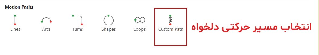 تصویر نحوه‌ی انتخاب مسیر حرکتی دلخواه را از بین انیمیشن‌های حرکتی در پاورپوینت نمایش می‌دهد.