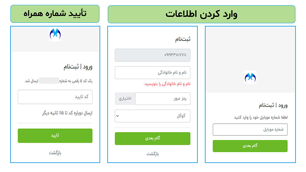 تصویر مراحل ثبت نام در سایت متاباران را نشان می‌دهد