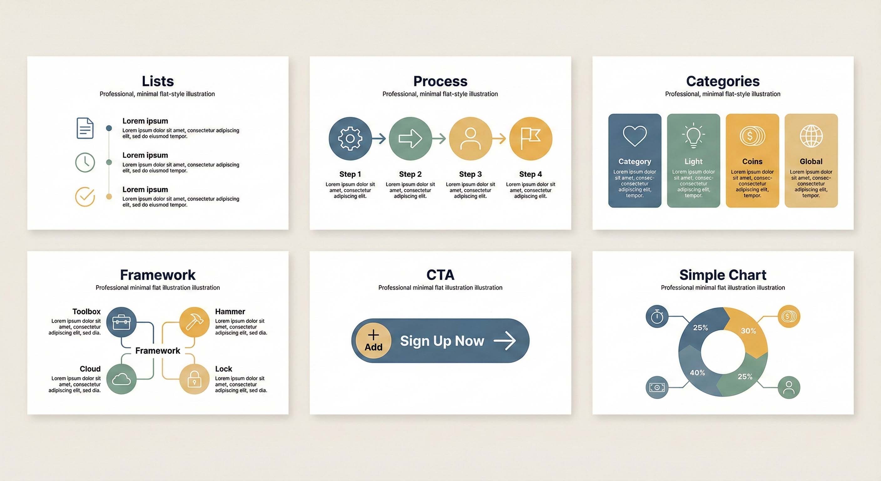 شش طرح اینفوگرافیک مینیمال و مسطح شامل: فهرست‌ها با آیکون‌های چک‌لیست و ساعت، فرآیند چهار مرحله‌ای با فلوچارت و آیکون پرچم در پایان، دسته‌بندی‌ها با آیکون‌هایی مانند قلب و سکه، چارچوب ابزار شامل چکش و قفل، دکمه فراخوان به عمل (CTA) "Sign Up Now" و یک نمودار دایره‌ای ساده با بخش‌های ۴۰، ۳۰ و ۲۵ درصدی.