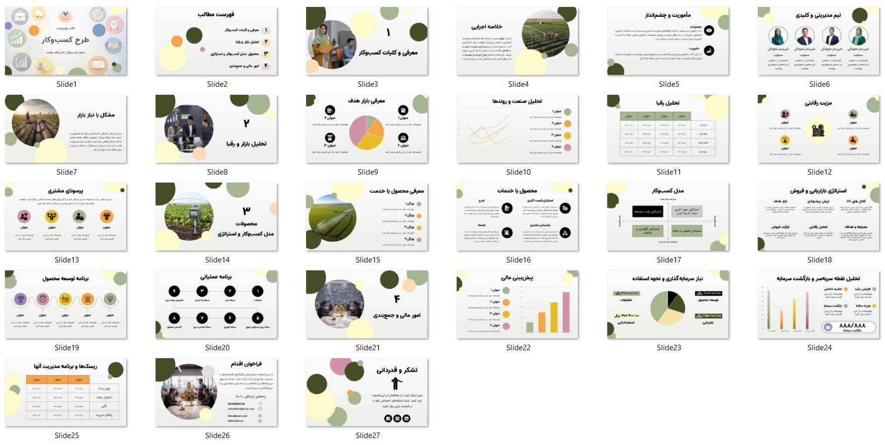 قالب پاورپوینت طرح کسب‌وکار حرفه‌ای (Business Plan) دانلود قالب آماده بیزینس پلن حرفه‌ای با ۲۷ اسلاید قابل ویرایش. مناسب جذب سرمایه، ارائه استارتاپ و طرح توجیهی. همین حالا دانلود کنید.