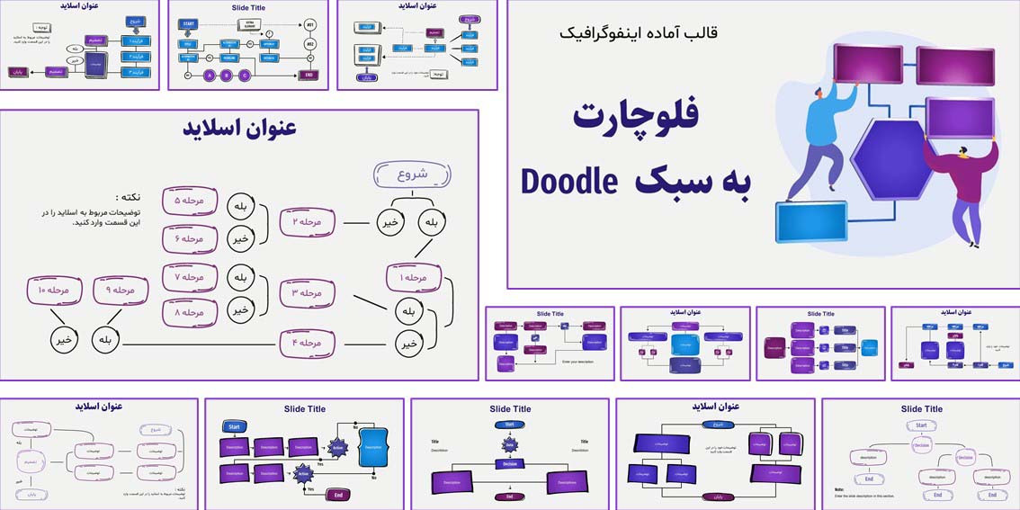 قالب پاورپوینت فلوچارت متاباران مناسب ارائه‌های درسی، شرکتی، دانشگاهی و کارگاه‌های آموزشی است. فقط کافیست محتوا را وارد کنید و اسلایدها را شخصی‌سازی کنید.