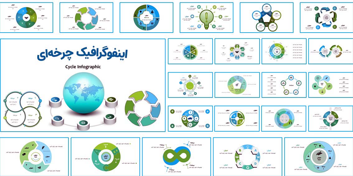 دانلود قالب پاورپوینت Cycle Infoggraphic با طراحی حرفهای، ۴۵ اسلاید آماده، فونت فارسی، تم رنگی متغیر و مناسب برای ارائههای شرکتی و آموزشی.