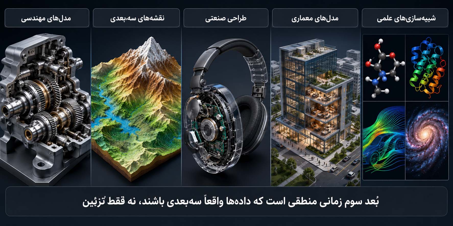 تصویری شامل نمونههای کاربری مفید بُعد سوم مانند مدلهای مهندسی، نقشههای سهبعدی، طراحی صنعتی، مدلهای معماری و شبیهسازیهای علمی. پیام اصلی: بعد سوم فقط زمانی منطقی است که دادهها واقعاً سهبعدی باشند، نه تزئین.