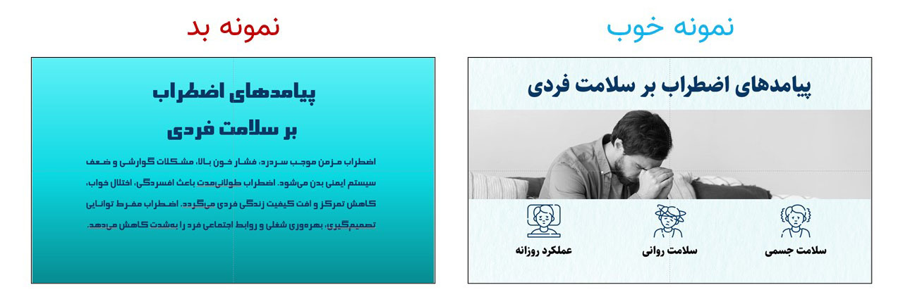 یک گرافیک مقایسه‌ای که نشان می‌دهد چگونه محتوا باید طراحی شود. در سمت چپ (نمونه بد) یک بلوک متنی آبی و سبز رنگ با عنوان "پیامدهای اضطراب بر سلامت فردی" وجود دارد که اطلاعات را به صورت یک پاراگراف طولانی و بدون تصویر منتقل می‌کند. در سمت راست (نمونه خوب) همین عنوان، "پیامدهای اضطراب بر سلامت فردی"، با یک تصویر مرتبط در بالای آن قرار دارد: مردی با پیراهن خاکستری که سر خود را بین دستانش گرفته و نشان‌دهنده استرس است. زیر آن سه آیکون با برچسب‌های "عملکرد روزانه"، "سلامت روانی" و "سلامت جسمی" برای ارائه اطلاعات به صورت بصری و منظم نمایش داده شده‌اند.