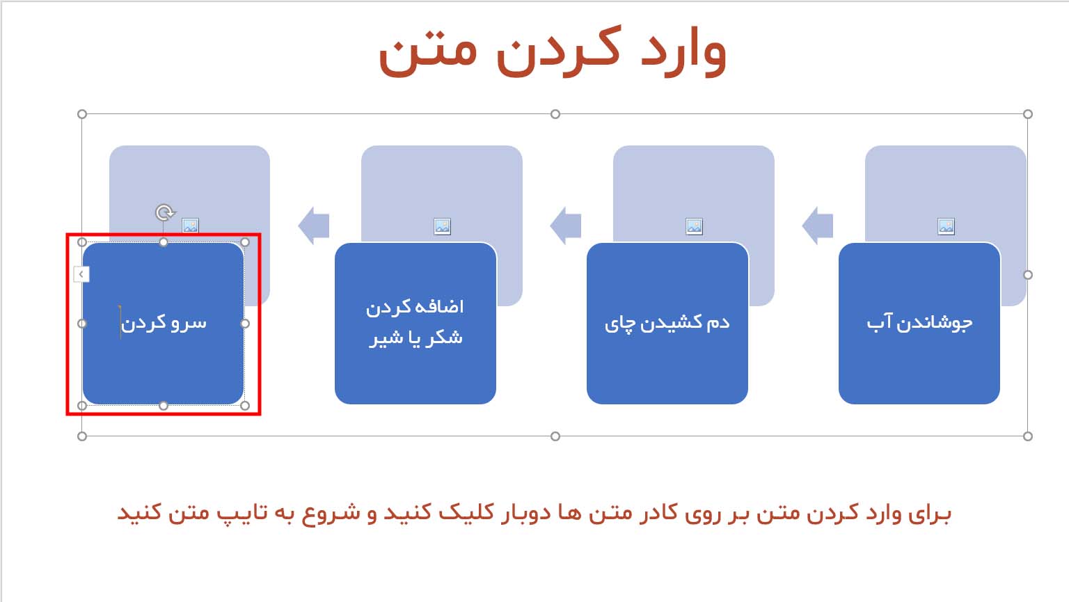 تصویر نحوه وارد کردن متن به اسمارت آرت را در پاورپوینت نشان می دهد