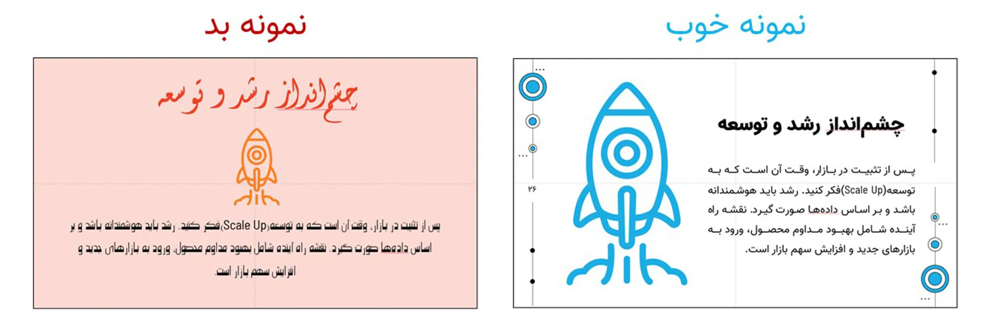 تصویری مقایسه‌ای از دو اسلاید پاورپوینت. اسلاید سمت چپ با عنوان "نمونه بد" و پس‌زمینه قرمز، دارای متن نامنظم و آیکون نارنجی موشک است. اسلاید سمت راست با عنوان "نمونه خوب" و پس‌زمینه سفید، دارای متنی خوانا و منظم به همراه آیکون بزرگ و آبی موشک است که هر دو اسلاید موضوع "چشم‌انداز رشد و توسعه" (Scale Up) را نشان می‌دهند و هدف مقایسه طراحی ضعیف و خوب اسلایدها است.
