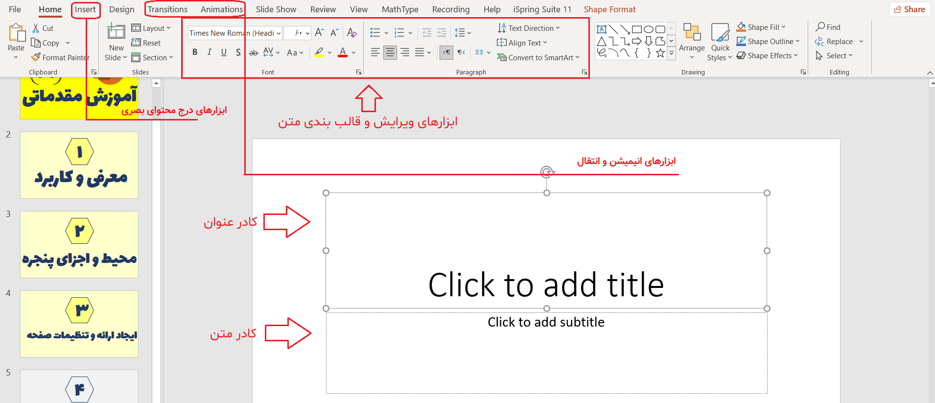 در این عکس کادر عنوان،‌کادر متن و ابزارهای قالب بندی متن، درج محتوای بصری و انیمیشن و جلوه‌های ویژه در پاورپوینت PowerPoint نمایش داده شده است.