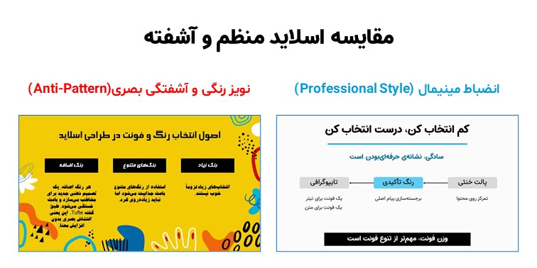 تصویر آموزشی مقایسه دو اسلاید: سمت راست «انضباط مینیمال» با پالت خنثی، رنگ تأکیدی و تایپوگرافی منظم؛ سمت چپ «نویز رنگی و آشفتگی» با پس‌زمینه زرد تند، اشکال گرافیکی شلوغ و تنوع رنگی مخل تمرکز.