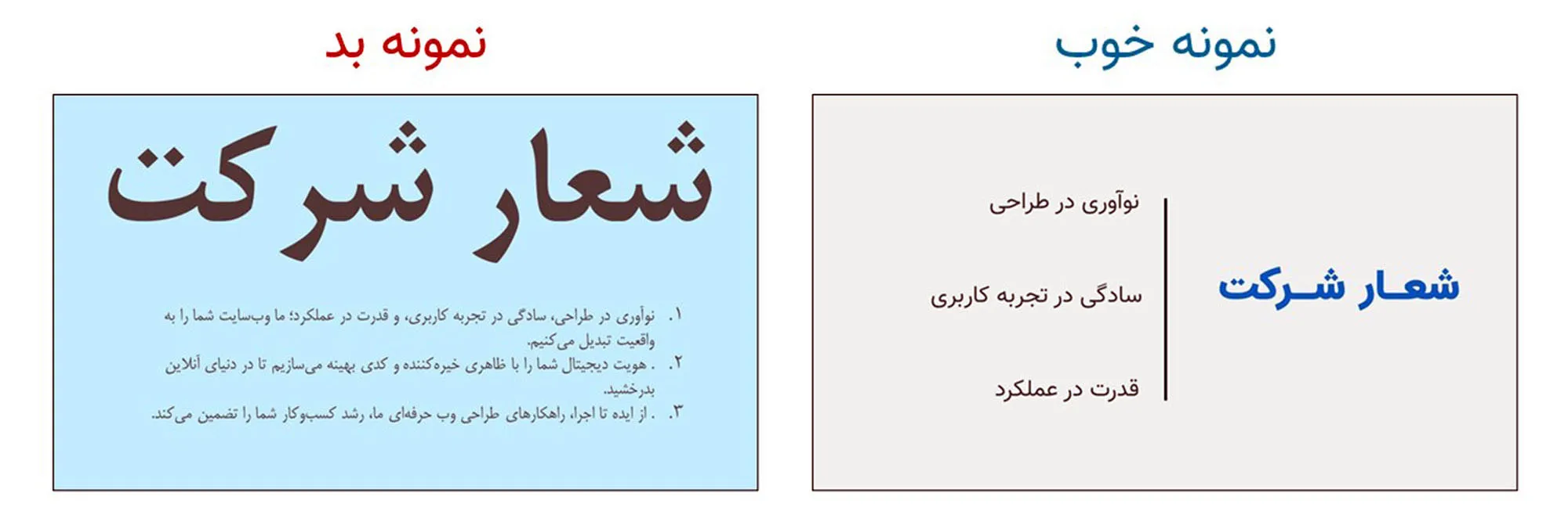 یک اسلاید مقایسه‌ای که دو روش ارائه شعار شرکت را نشان می‌دهد. "نمونه بد" دارای فونت بزرگ با لیست طولانی متنی است، در حالی که "نمونه خوب" از سه کلمه کلیدی کوتاه و جداگانه استفاده می‌کند.