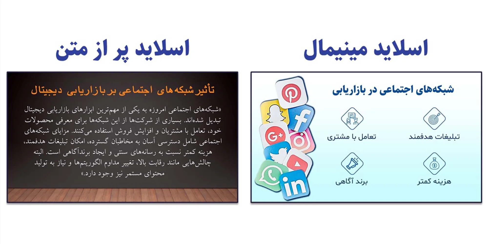 تصویر دو اسلاید را با هم مقایسه می کند. در سمت چپ یک اسلاید شلوغ و پر از متن خسته کننده نشان  داده شده است . در سمت راست یک اسلاید مینیمال با تصویر و کلیدواژه نشان داده شده است.