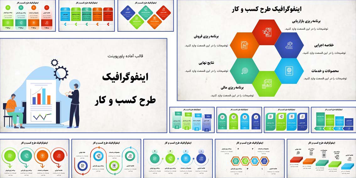 بهترین قالب پاورپوینت فارسی برای ارائه بیزینس پلن و طرح توجیهی. 30 اسلاید اینفوگرافیک، رنگ‌بندی قابل تنظیم