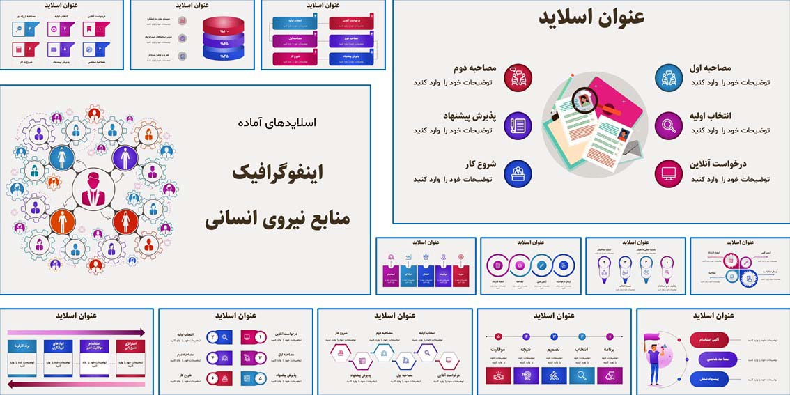 قالب کامل ارائه منابع انسانی شامل فایل قابل ویرایش، راهنمای PDF، بانک آیکون و فونت‌های استاندارد. ویژه ارائه‌های سازمانی و تحلیل عملکرد HR.