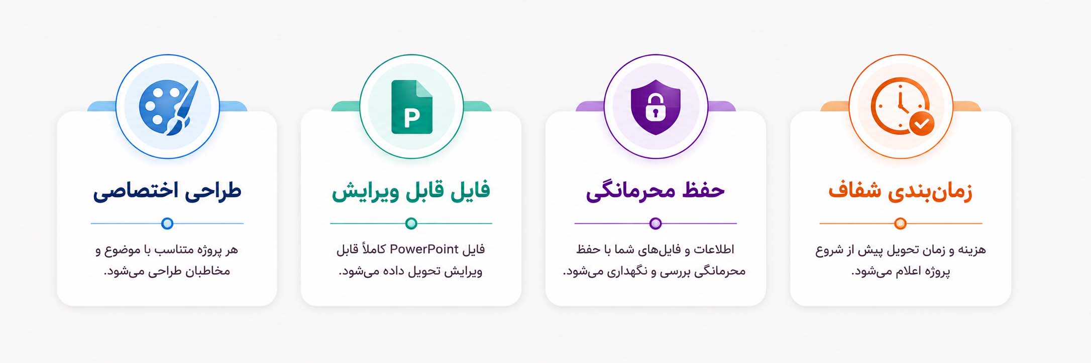 اینفوگرافیک مزایای سفارش طراحی پاورپوینت در متاباران شامل طراحی اختصاصی، تحویل فایل PowerPoint قابل ویرایش، حفظ محرمانگی اطلاعات و اعلام شفاف هزینه و زمان تحویل پروژه.