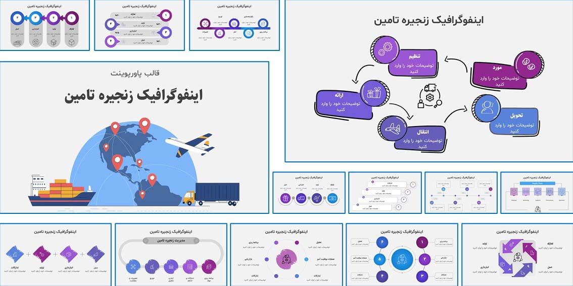 : قالب اینفوگرافیک زنجیره تأمین در پاورپوینت، مناسب برای ارائه‌های مدیریتی و دانشگاهی