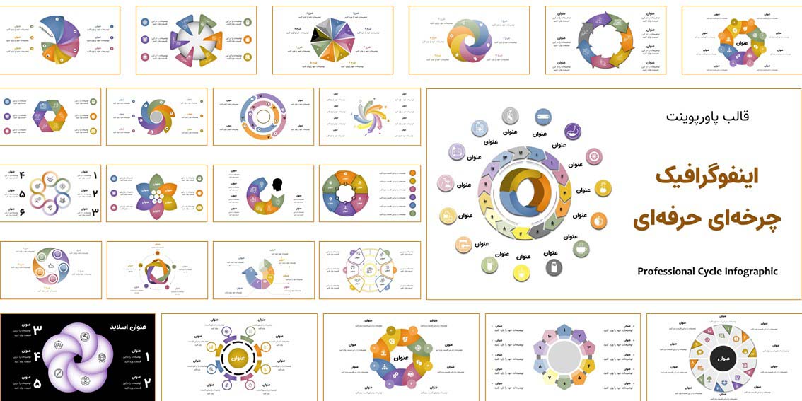 دانلود قالب پاورپوینت چرخه‌ای آماده برای ارائه‌های شرکتی، آموزشی و تجاری. شامل 73 اسلاید حرفه‌ای با قابلیت ویرایش کامل و تغییر رنگ آسان.
