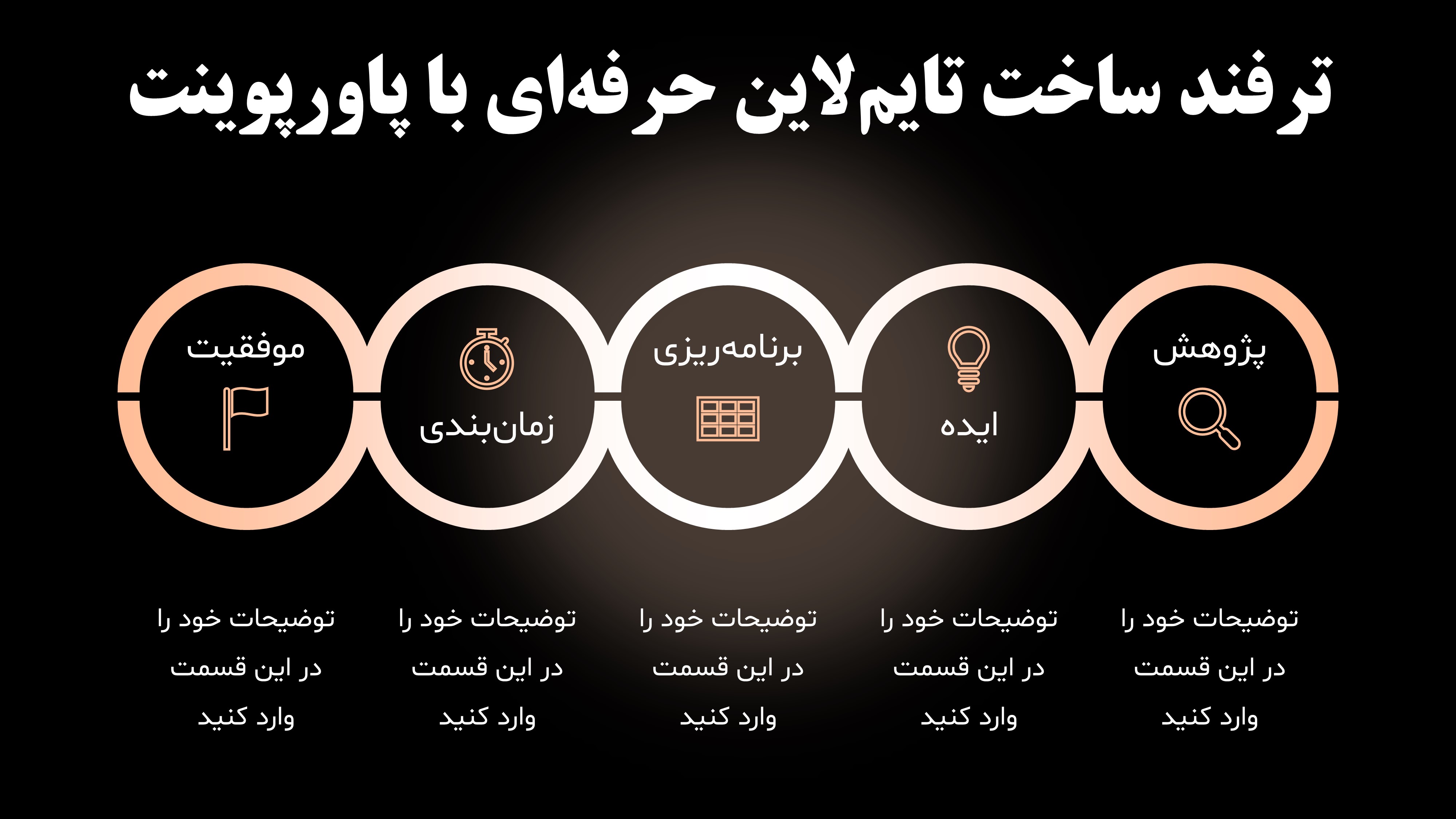 تصویر اسلاید طراحی شده در ترفند ساخت تایم لاین با پاورپوینت را نشان می‌دهد