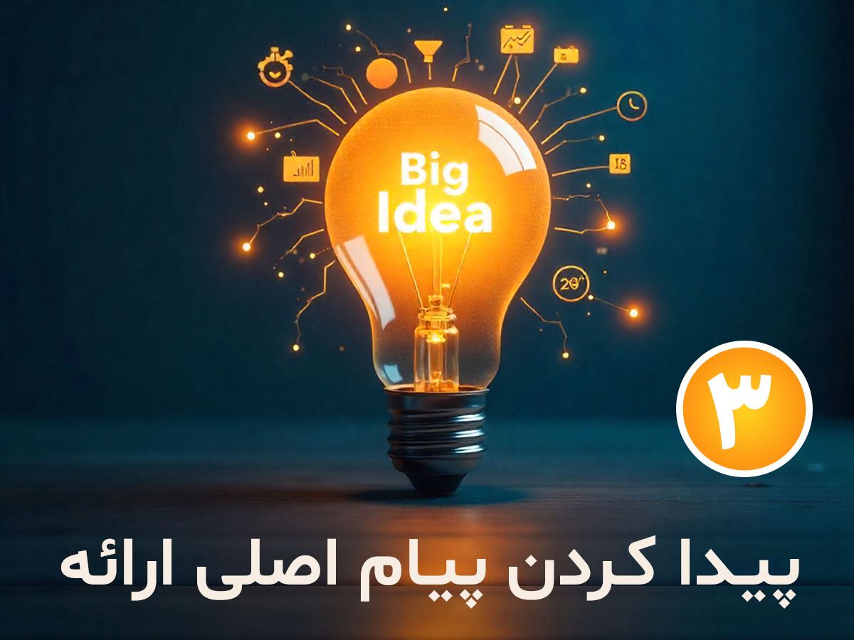 پیدا کردن پیام اصلی ارائه؛ چگونه Big Idea خود را بسازیم؟