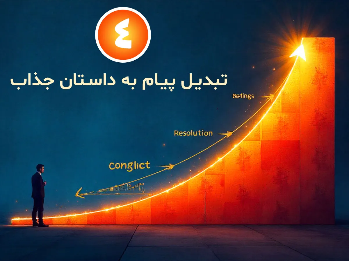 تبدیل پیام به داستان جذاب؛ هنر Storytelling در ارائه‌ها