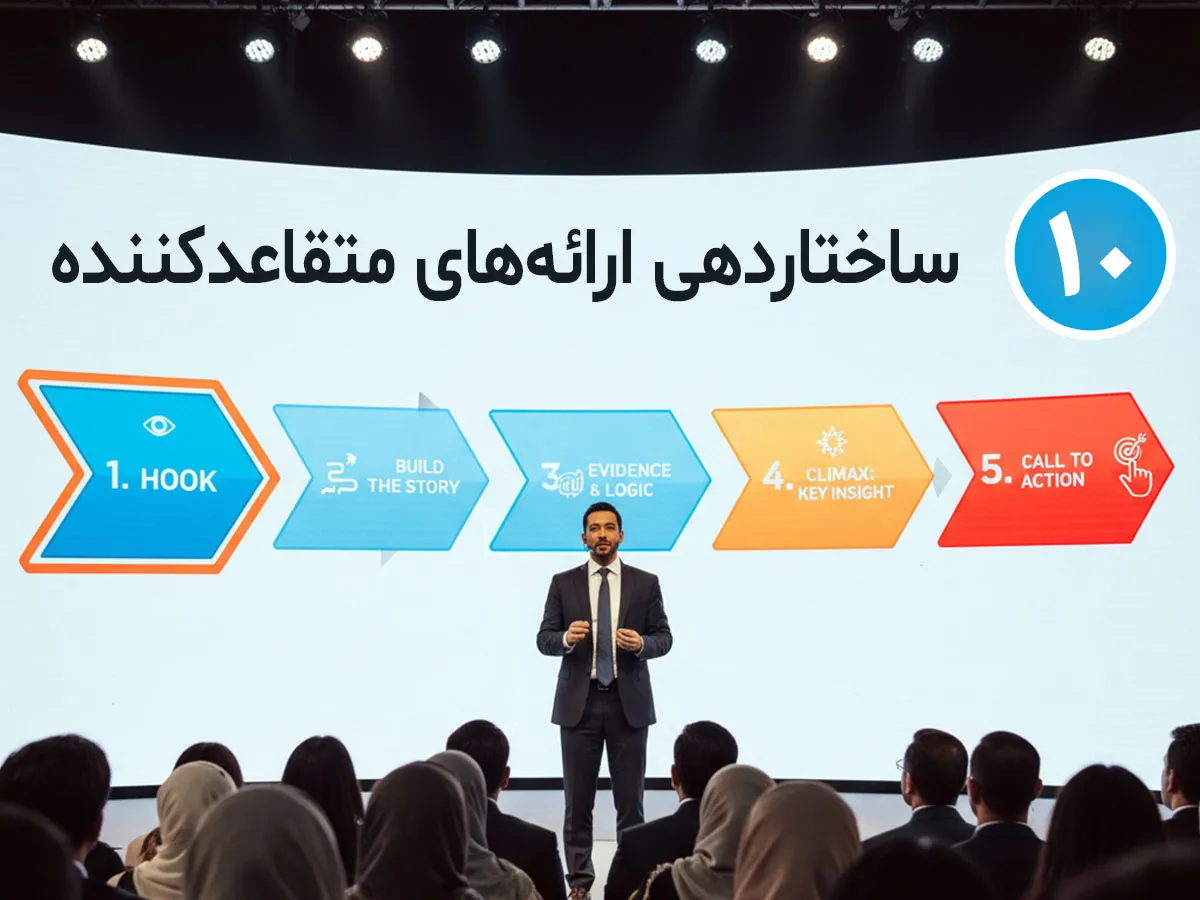 ساختاردهی ارائه‌های متقاعدکننده