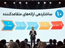 ساختاردهی ارائه‌های متقاعدکننده