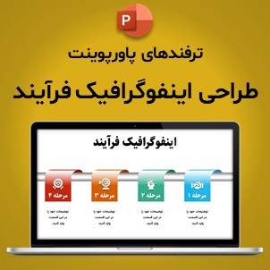 ترفند ساخت اینفوگرافیک فرآیند (Process) در پاورپوینت