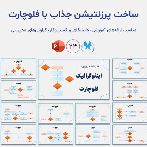 قالب پاورپوینت اینفوگرافیک فلوچارت حرفهای
