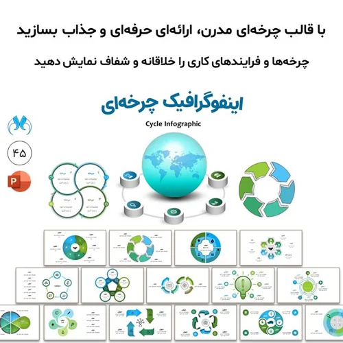 قالب پاورپوینت اینفوگرافیک چرخهای مدرن