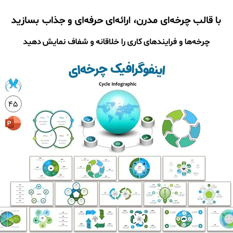 قالب پاورپوینت اینفوگرافیک چرخهای مدرن