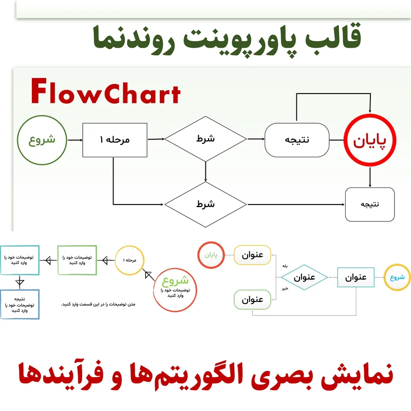 قالب پاورپوینت فلوچارت | طراحی حرفهای روندنماها با 30 اسلاید آماده