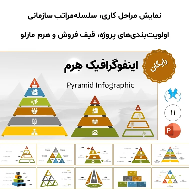 قالب پاورپوینت اینفوگرافیک هرم (Pyramid Infographic) | رایگان