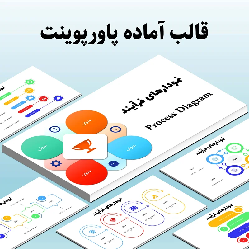 قالب پاورپوینت نمودار فرآیند (Process Diagram) - رایگان و آماده استفاده